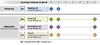 Note: A 1.0 mL dose of <em>Twinrix</em> contains 720 ELISA units of inactivated hepatitis A virus (antigen component from Havrix) and 20 µg HBsAg (antigen component from Engerix-B).